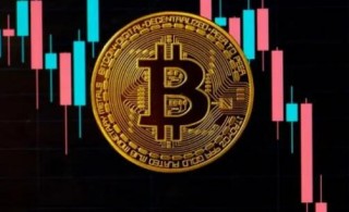 比特币 行情分析 - 比特币行情分析最新消息